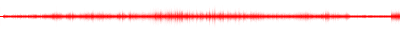 Forma de onda