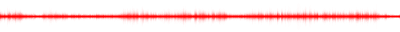 Forma de onda