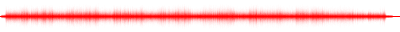 Forma de onda