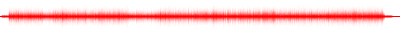 Forma de onda
