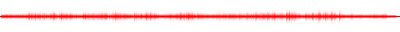 Forma de onda