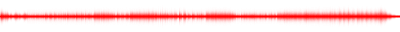 Forma de onda