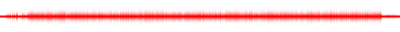 Forma de onda
