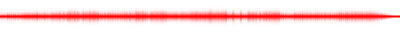 Forma de onda