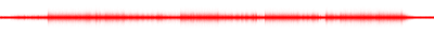 Forma de onda