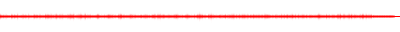 Forma de onda
