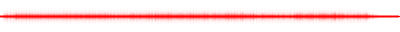 Forma de onda