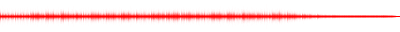 Forma de onda