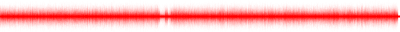Forma de onda