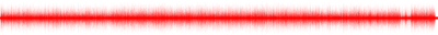 Forma de onda