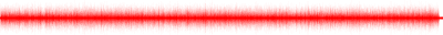 Forma de onda