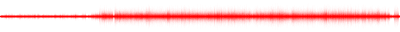 Forma de onda