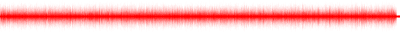 Forma de onda