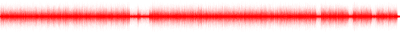 Forma de onda