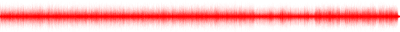 Forma de onda
