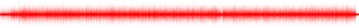 Forma de onda
