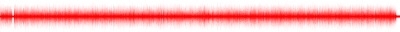 Forma de onda