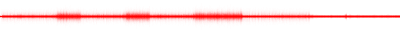 Forma de onda