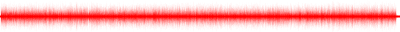 Forma de onda