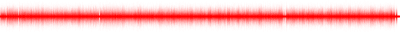 Forma de onda