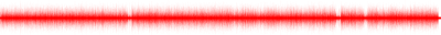 Forma de onda