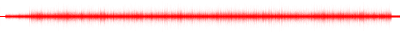 Forma de onda
