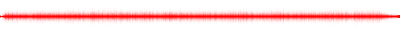 Forma de onda