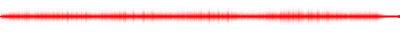 Forma de onda