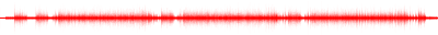 Forma de onda