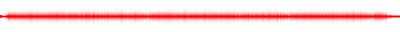 Forma de onda