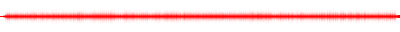 Forma de onda