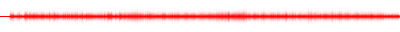 Forma de onda