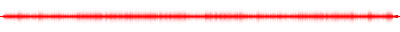Forma de onda