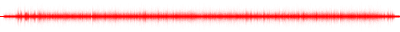 Forma de onda