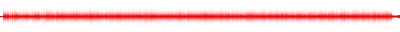 Forma de onda