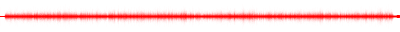 Forma de onda