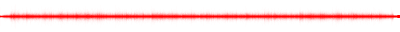 Forma de onda