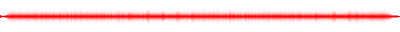 Forma de onda