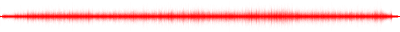 Forma de onda