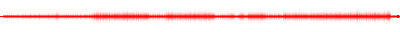 Forma de onda