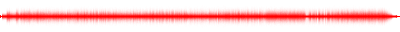 Forma de onda
