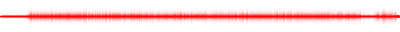Forma de onda