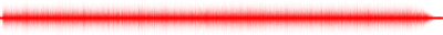 Forma de onda