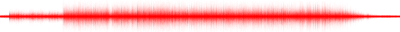 Forma de onda