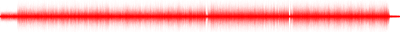Forma de onda