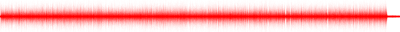 Forma de onda