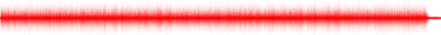Forma de onda