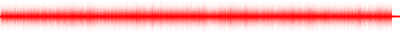 Forma de onda
