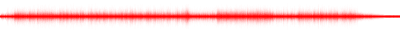 Forma de onda