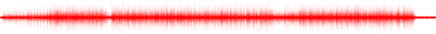 Forma de onda